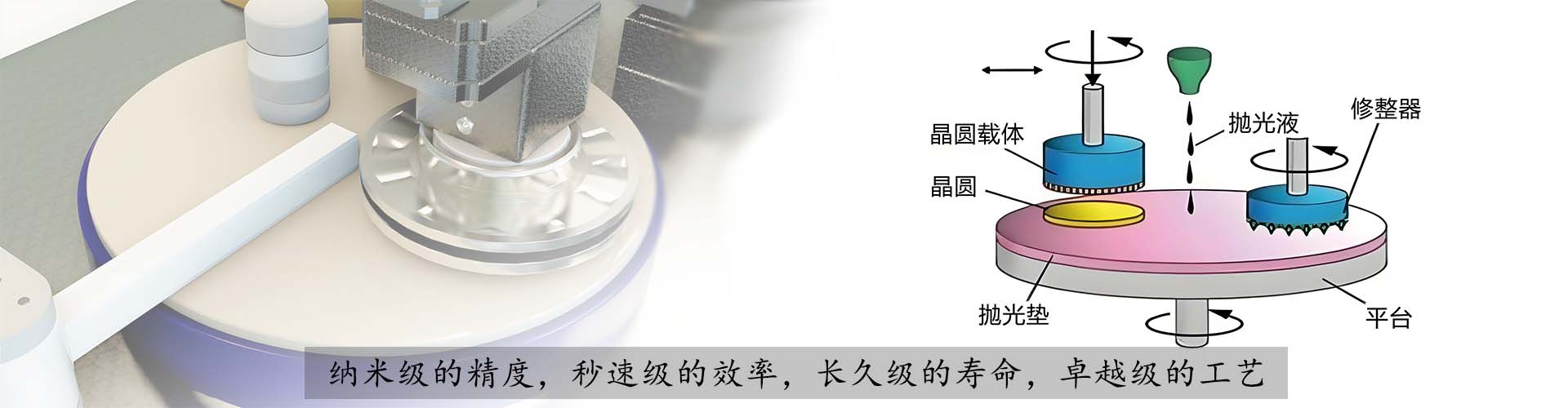新聞中心
